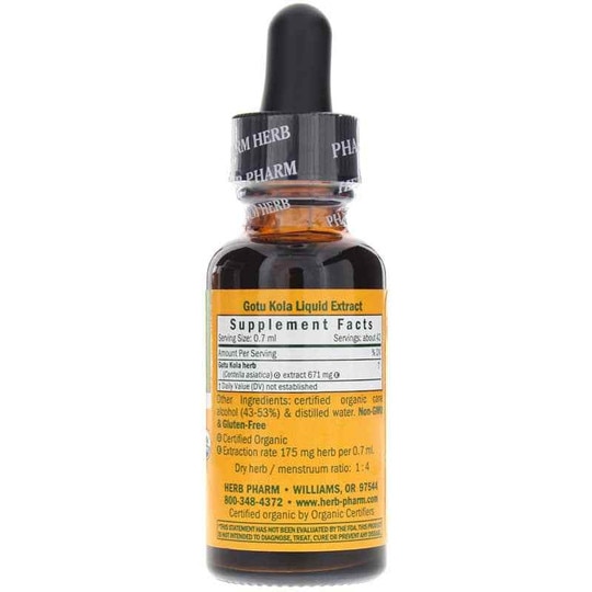 Gotu Kola Extract, Herb Pharm